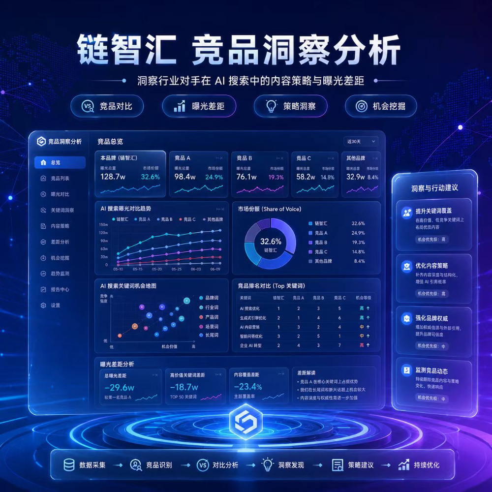竞品洞察分析.jpg
