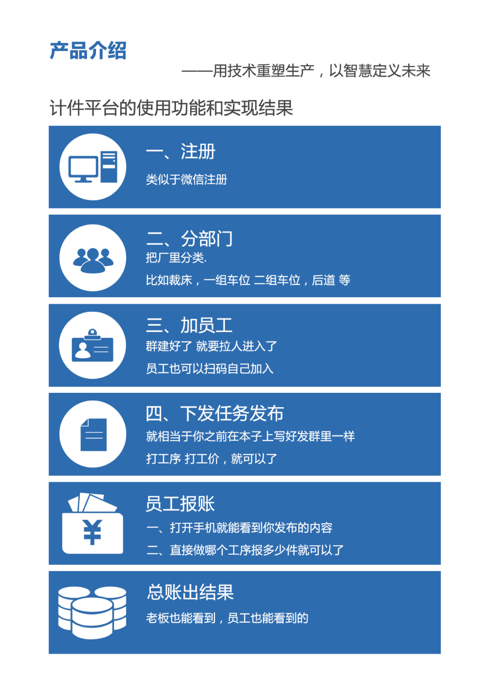 产品介绍