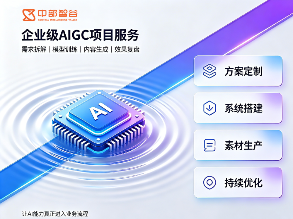 翠云路站AIGC - 一站式服务