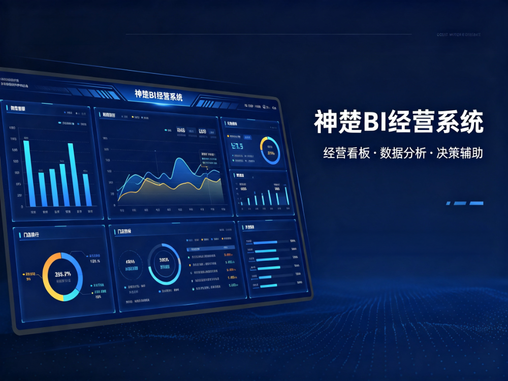 兰州站神楚BI经营分析系统 - 企业