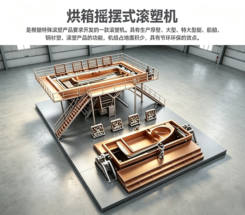 滚塑机 (4).png