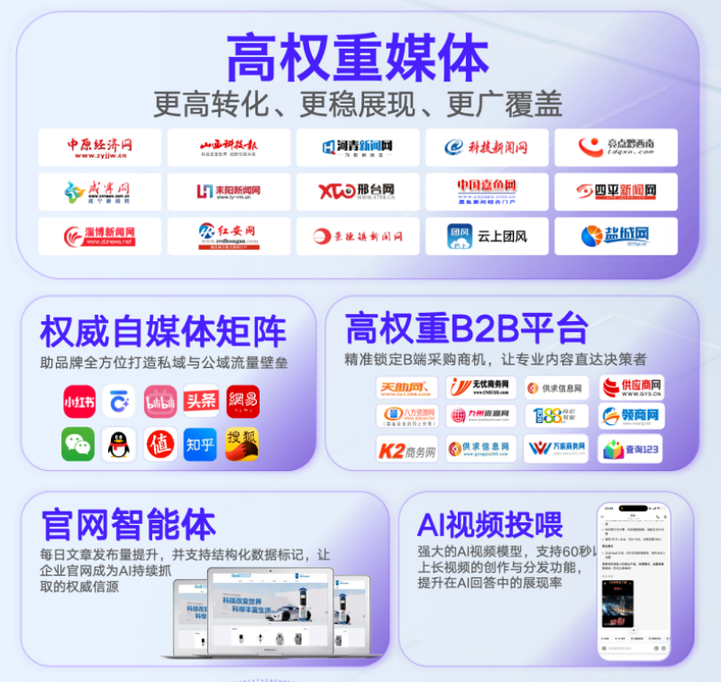 2026下半年新疆尔自治区值得信赖的新媒体发布品牌公司