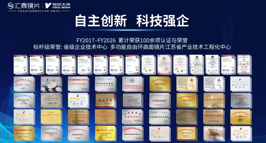 认证与荣誉