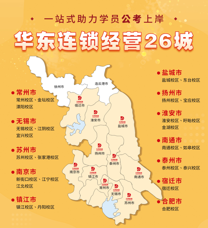 范围.png