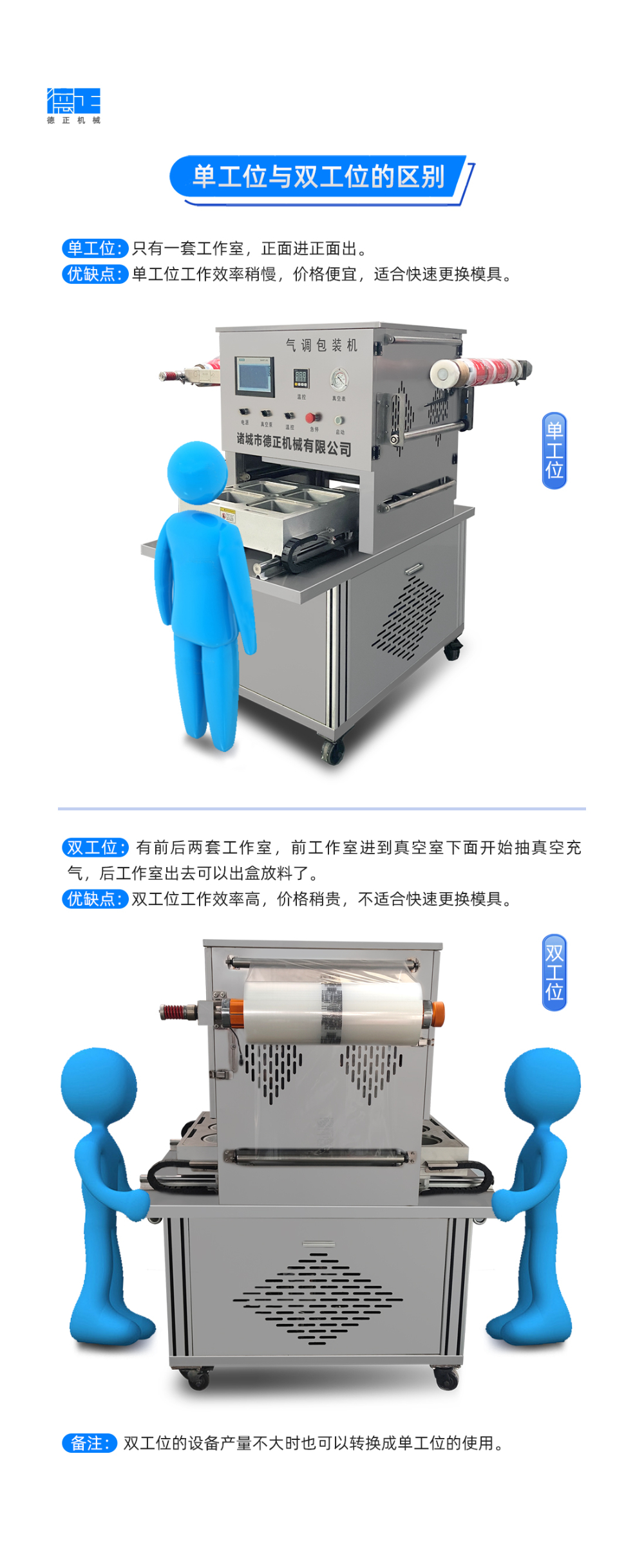 标准回复单工位双工位区别.jpg