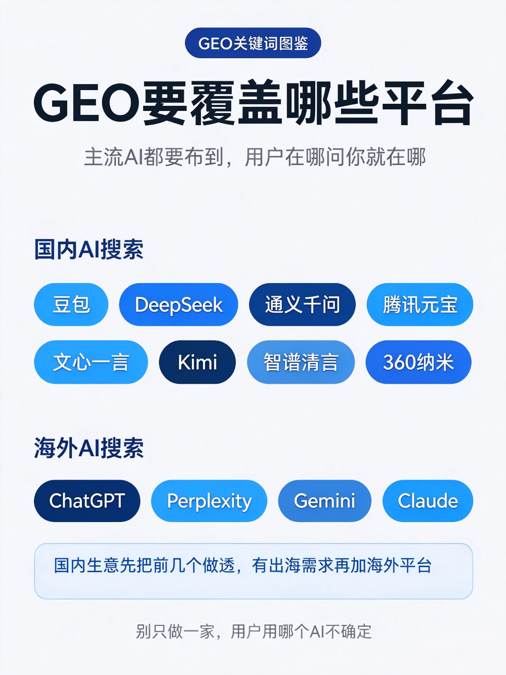 GEO服务商相关搜索词 (16).png