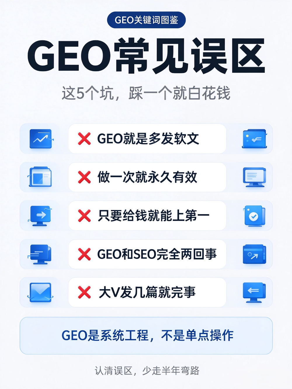 GEO服务商相关搜索词 (19).png