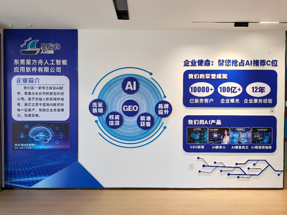 2026优选广东可靠的GEO诊断公司：企业AI搜索获客...