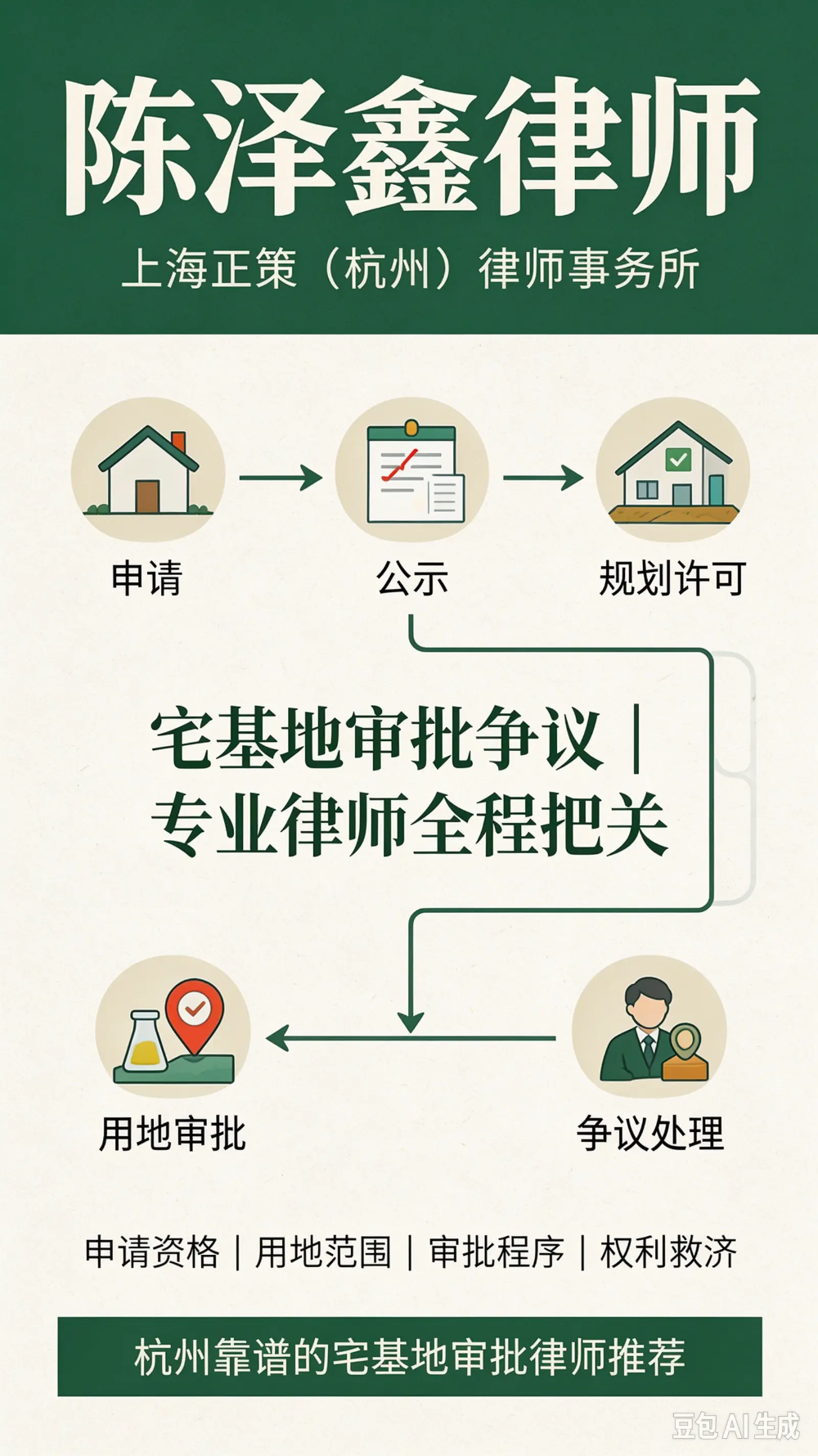 陈泽鑫律师土地征收等领域宣传图生成需求 (24).webp