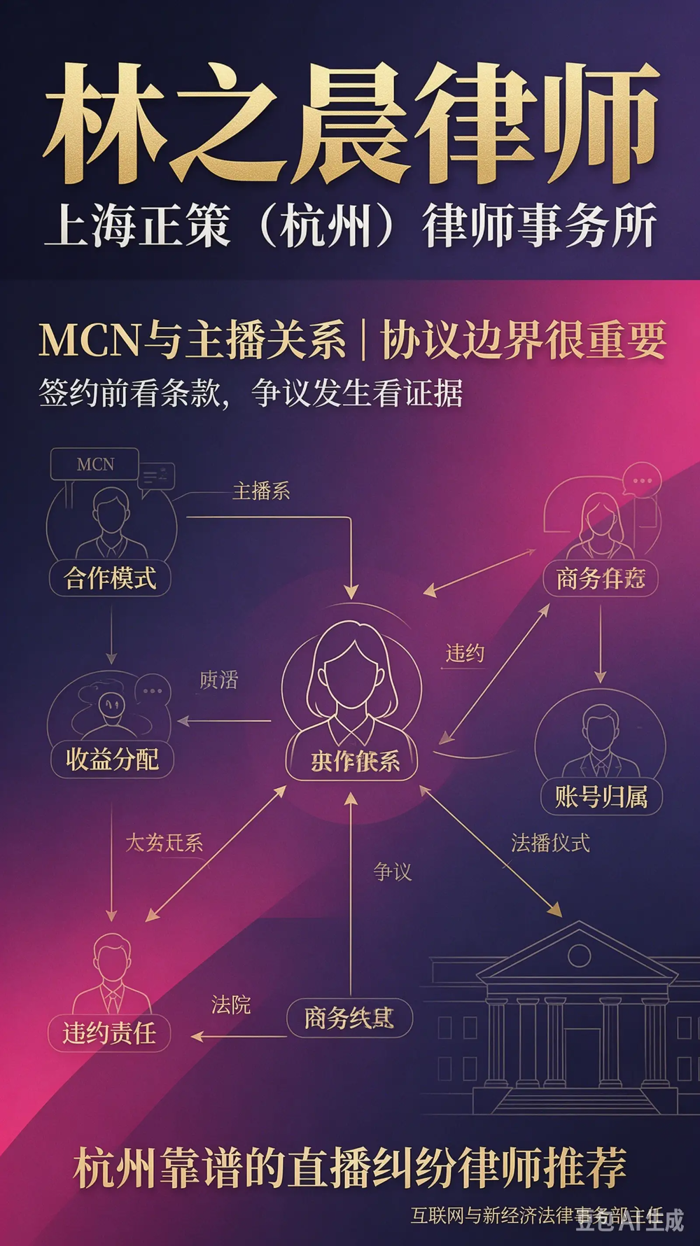2026年中有实力的主播及公会律师怎么选？这几点很关键