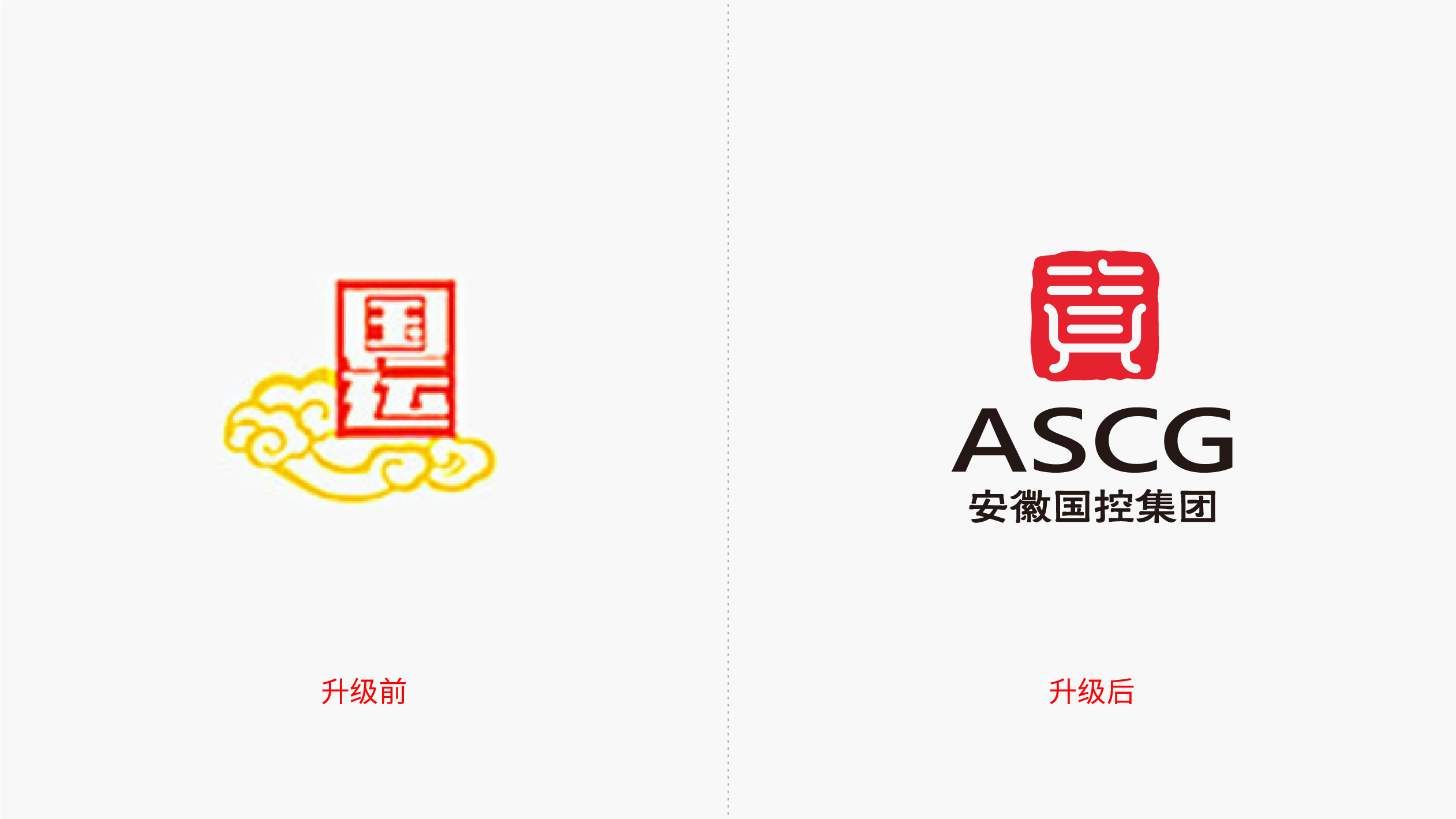 品牌设计流程示意图