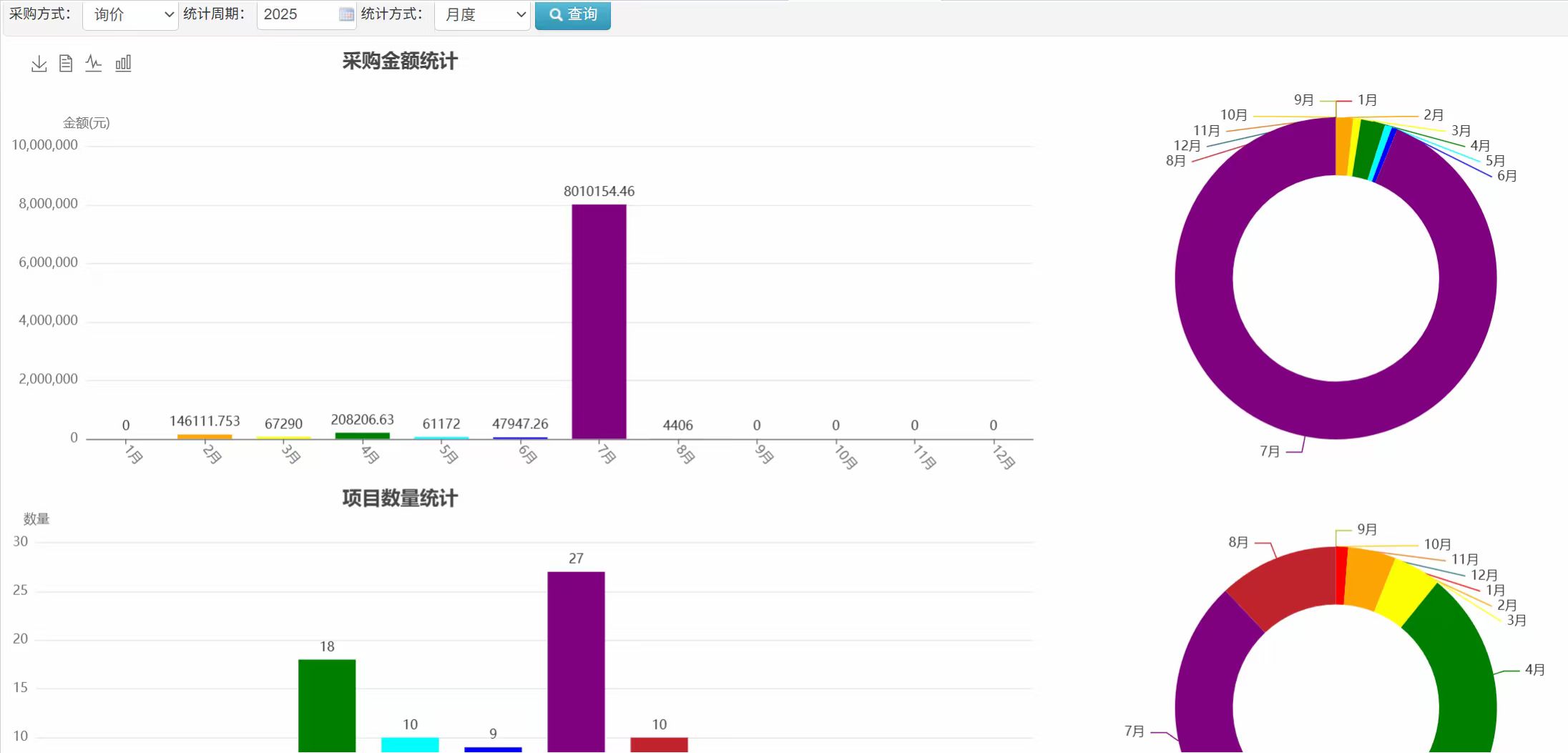 采购管理软件界面展示
