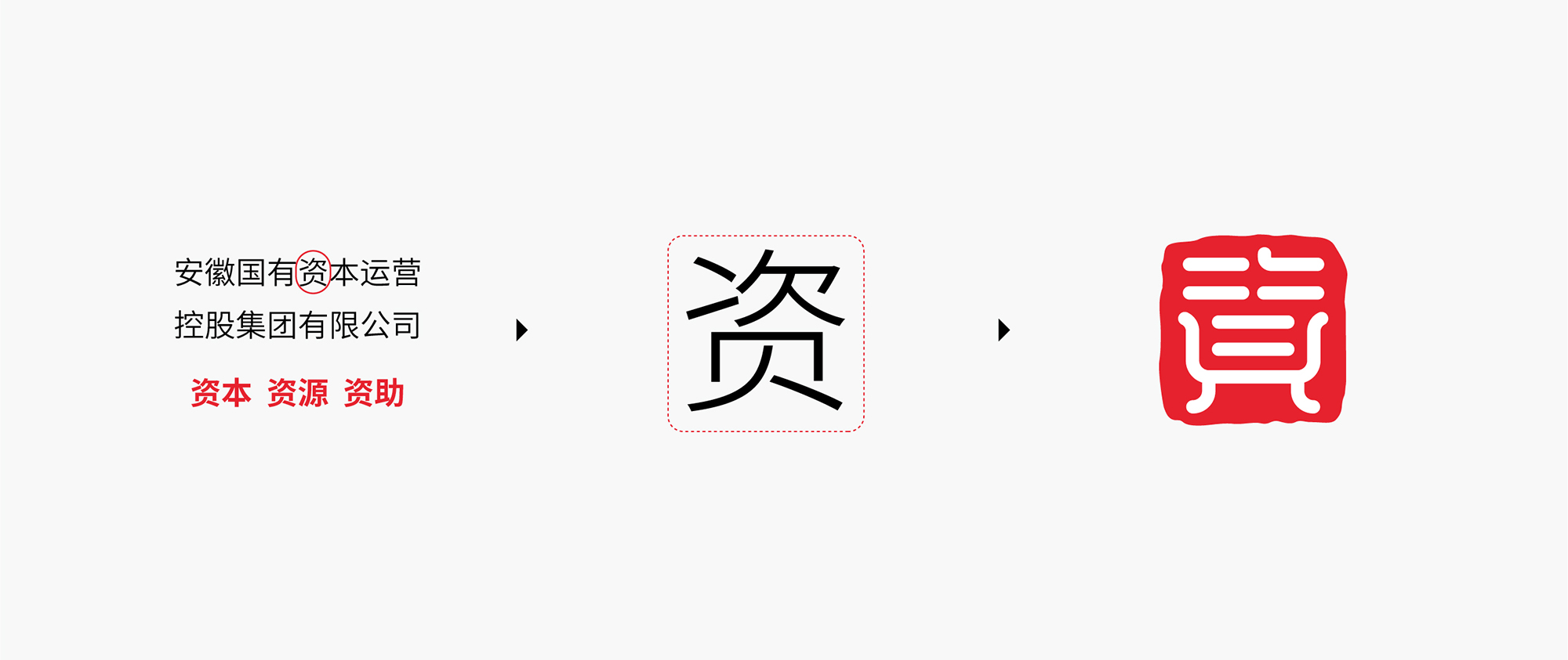 设计团队工作场景