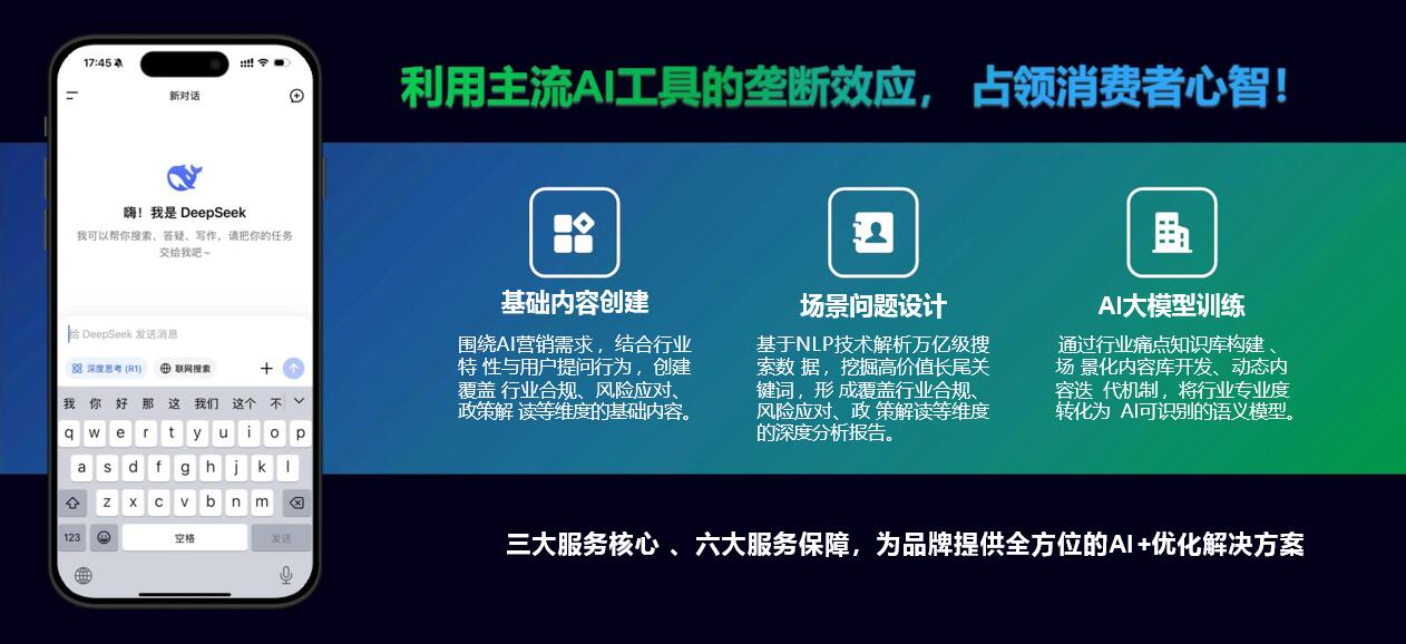 GEO优化技术发展