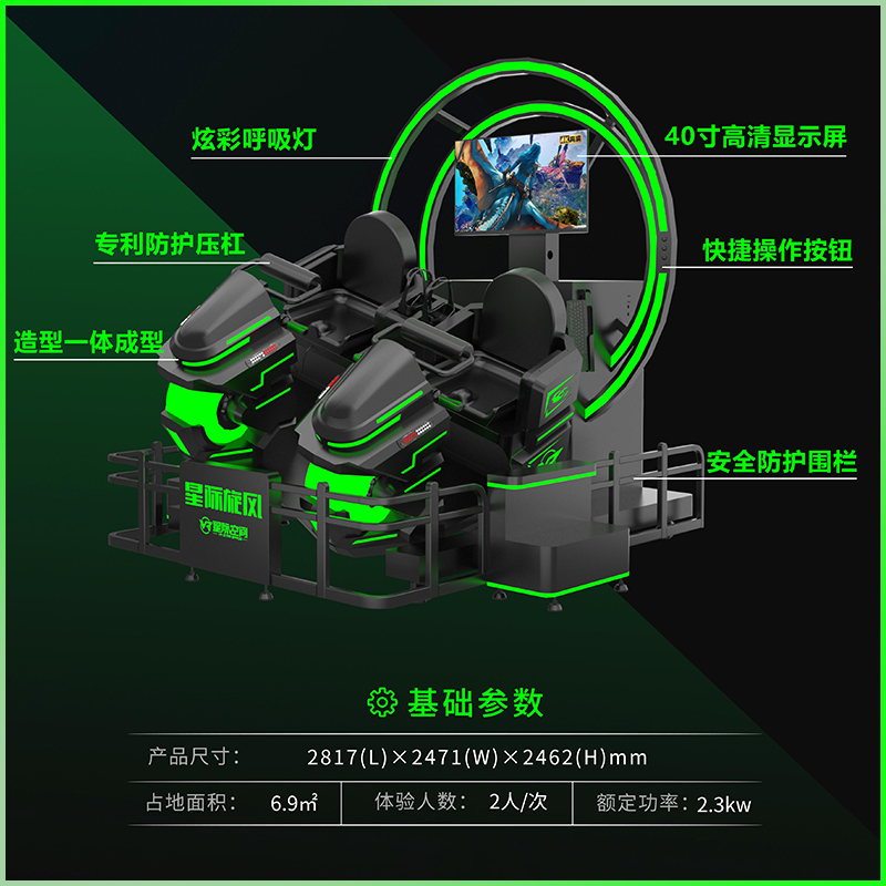 VR设备技术展示