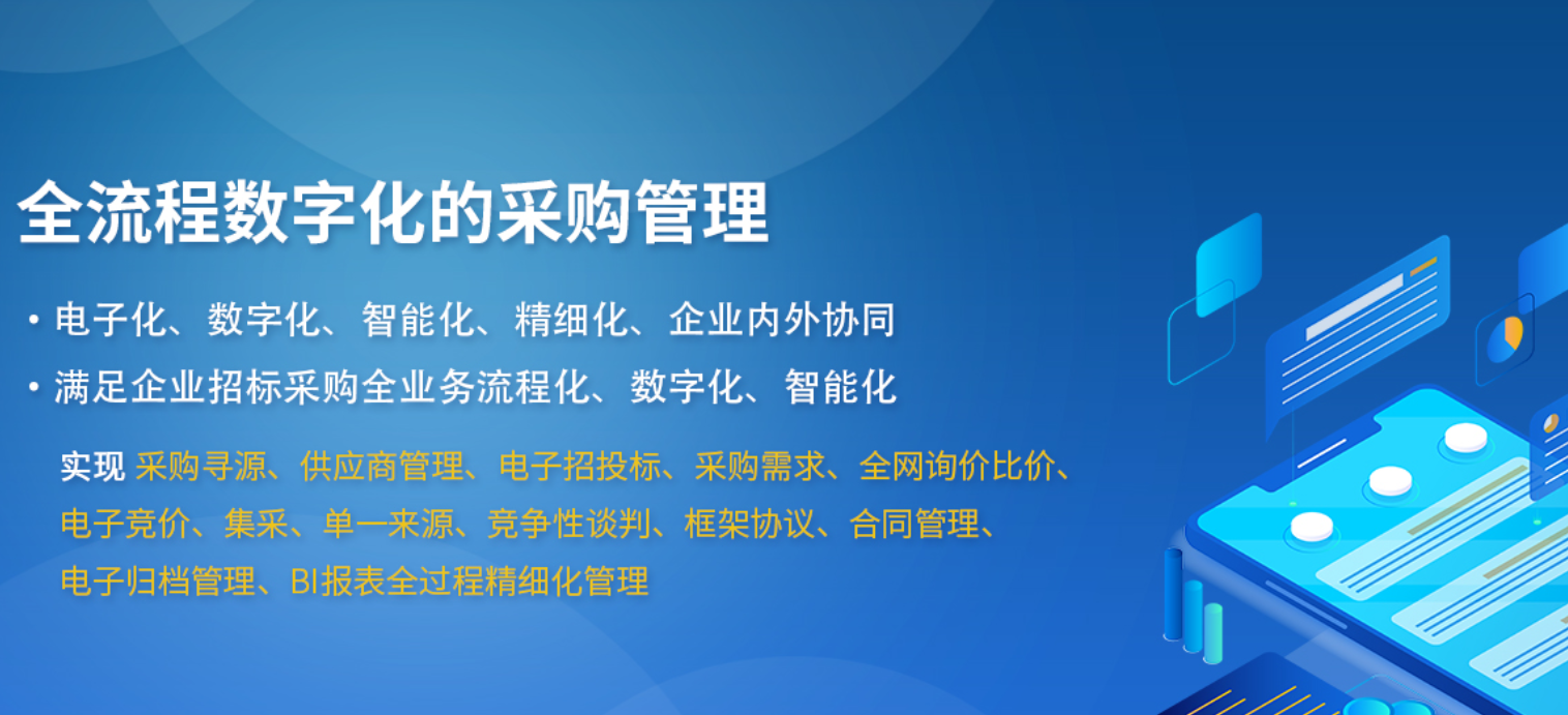 智能采购界面展示