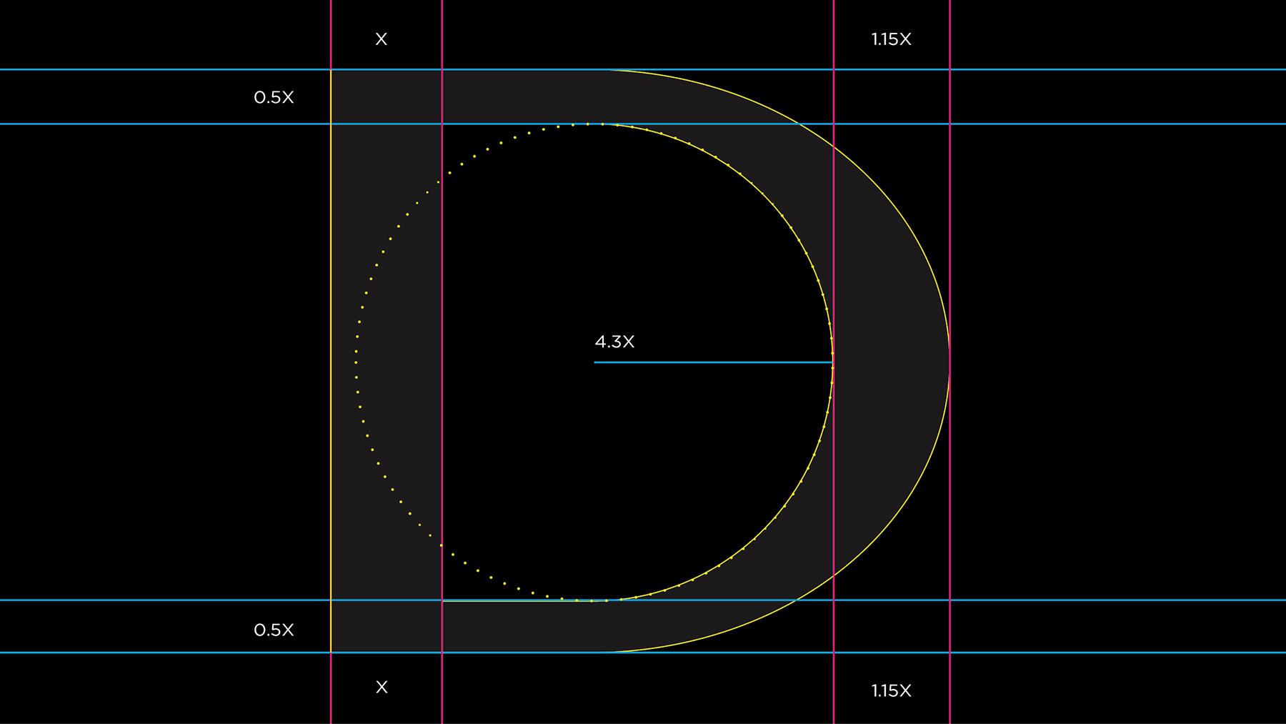 品牌策划行业趋势