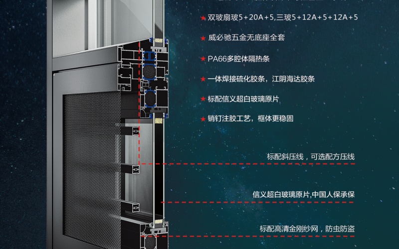 好居客门窗制造工艺展示