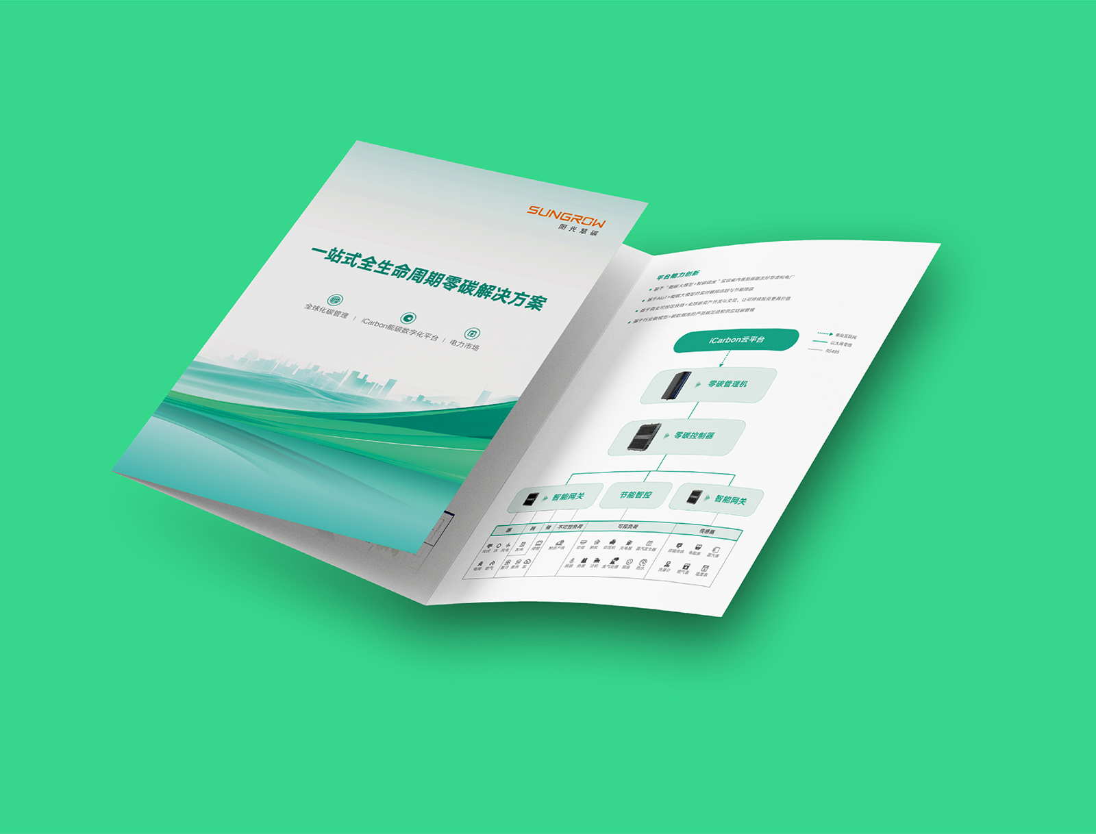 画册设计全流程服务
