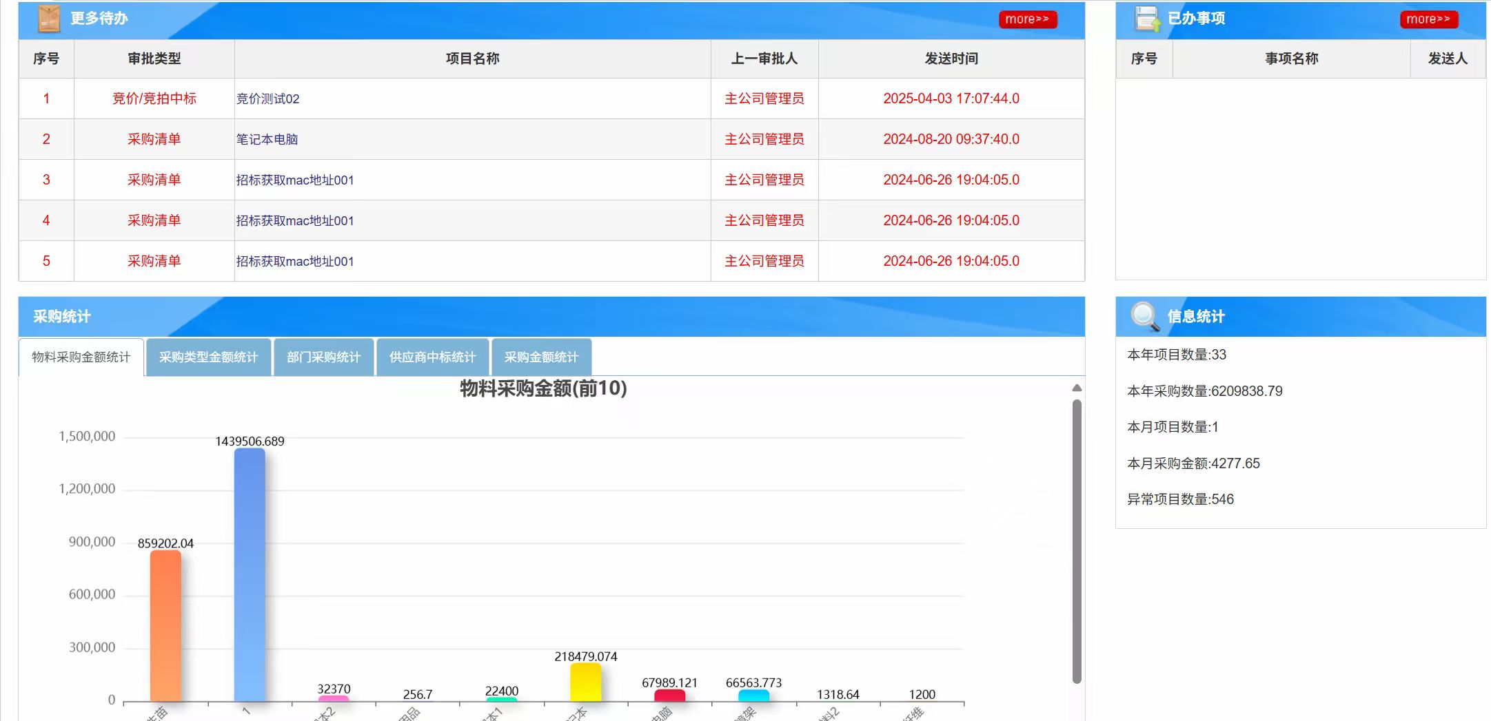 智能采购系统界面