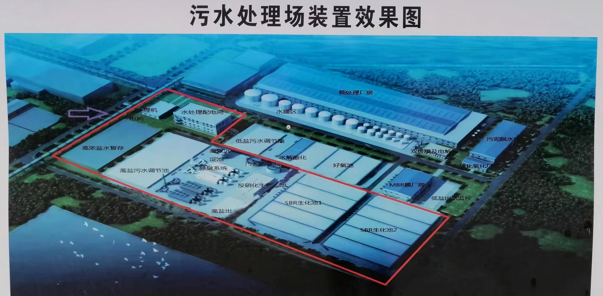 反硝化深床滤池工艺示意图