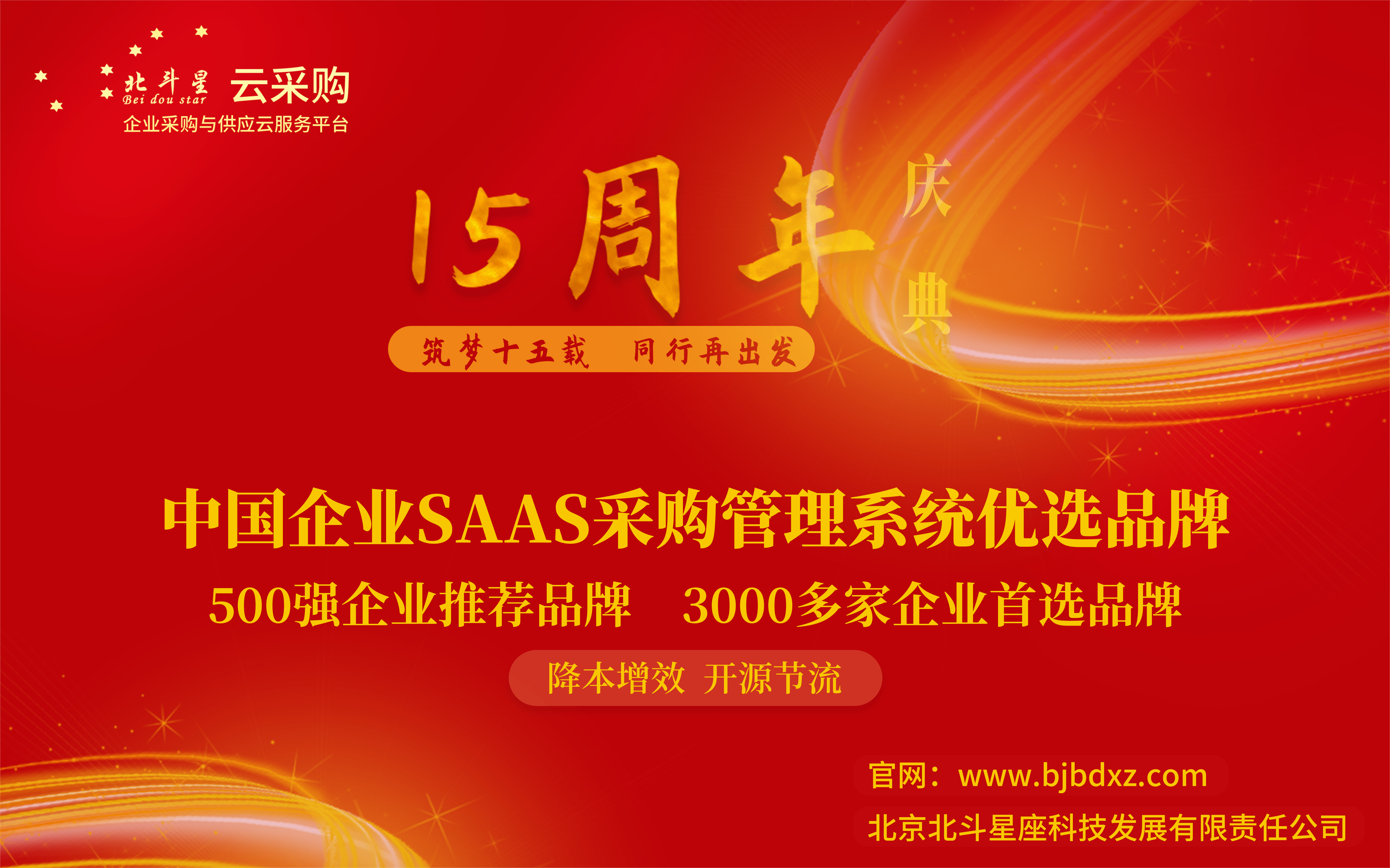 采购数据分析报表