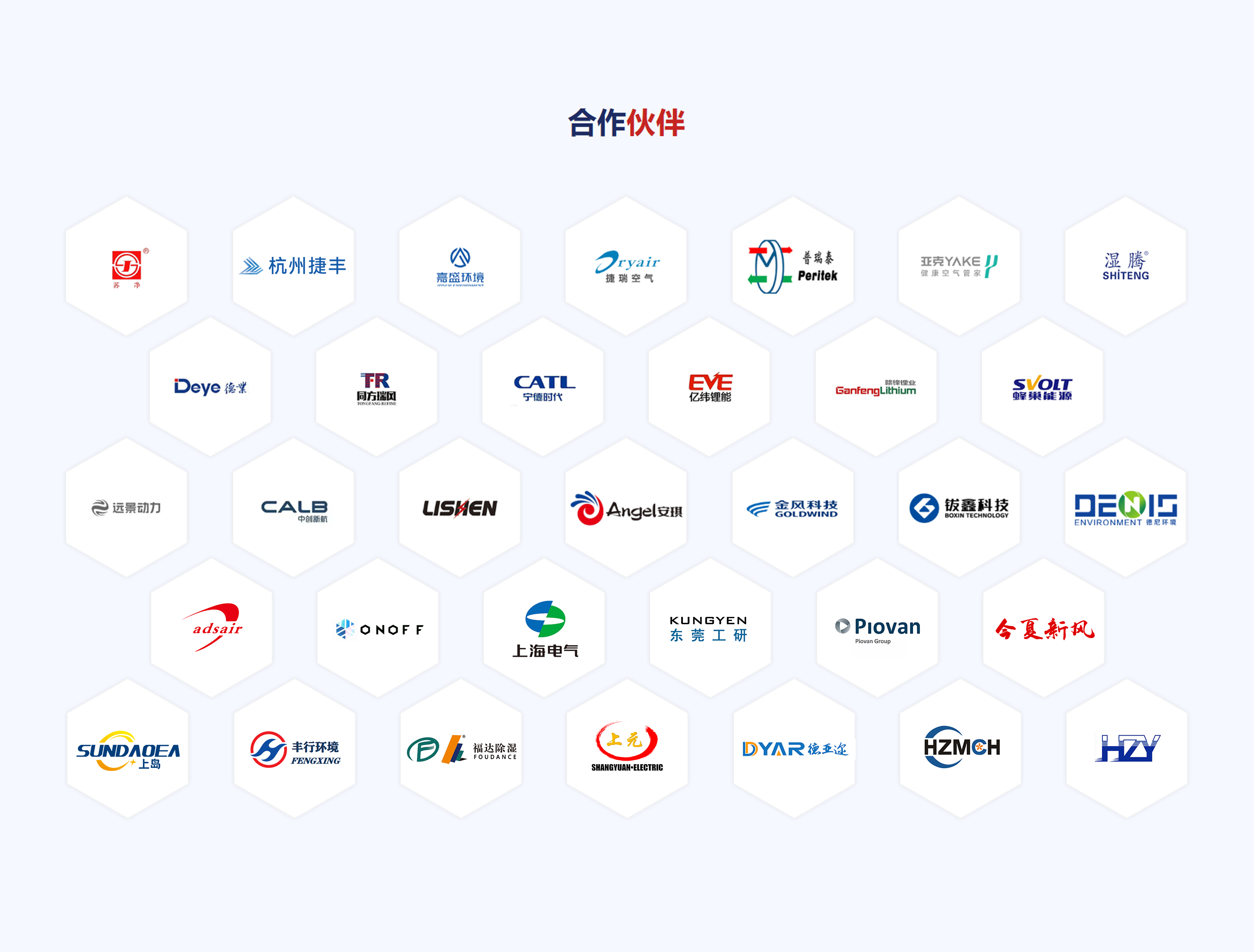 硅宝石转轮产品展示