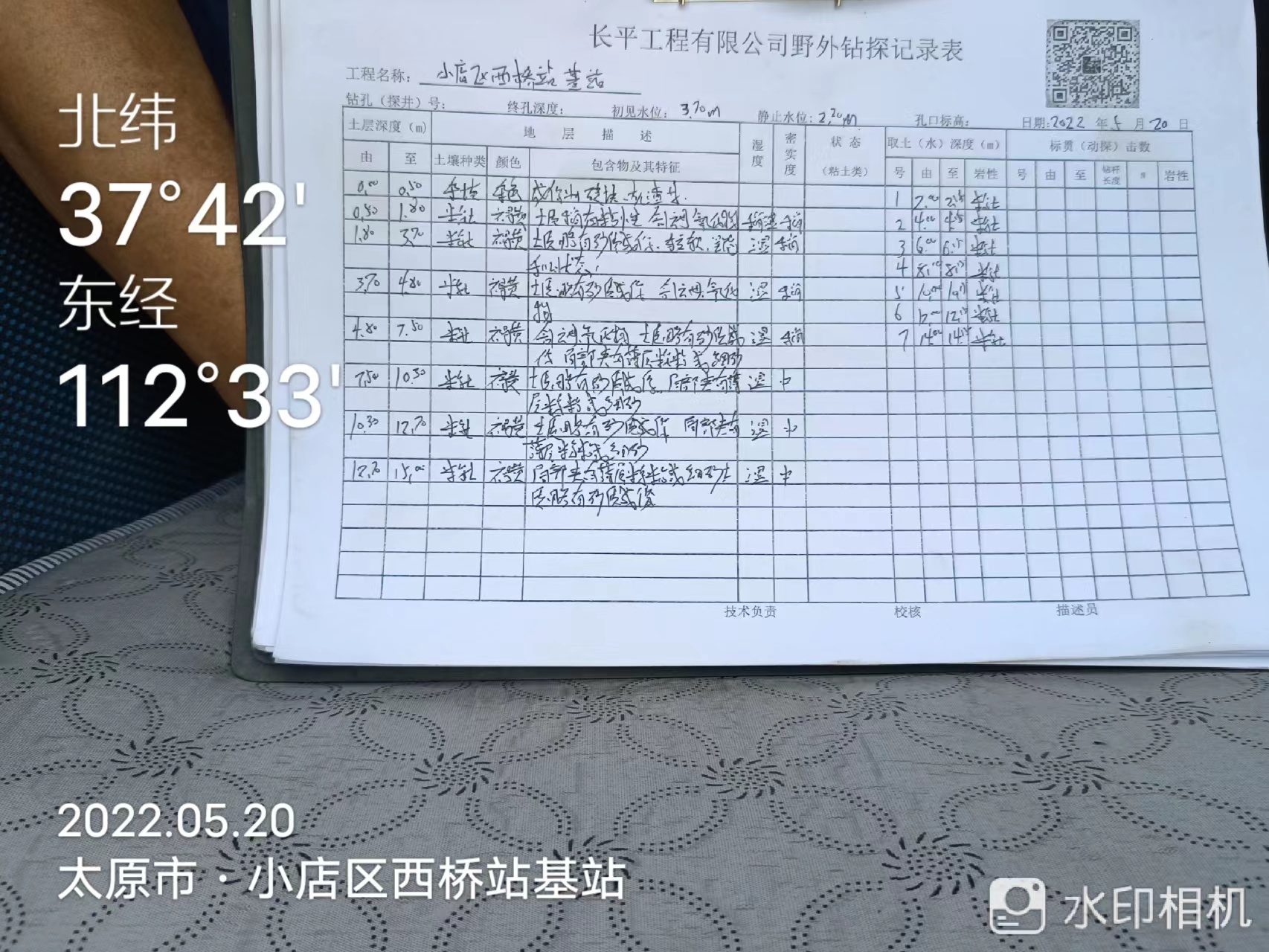 测量技术团队工作