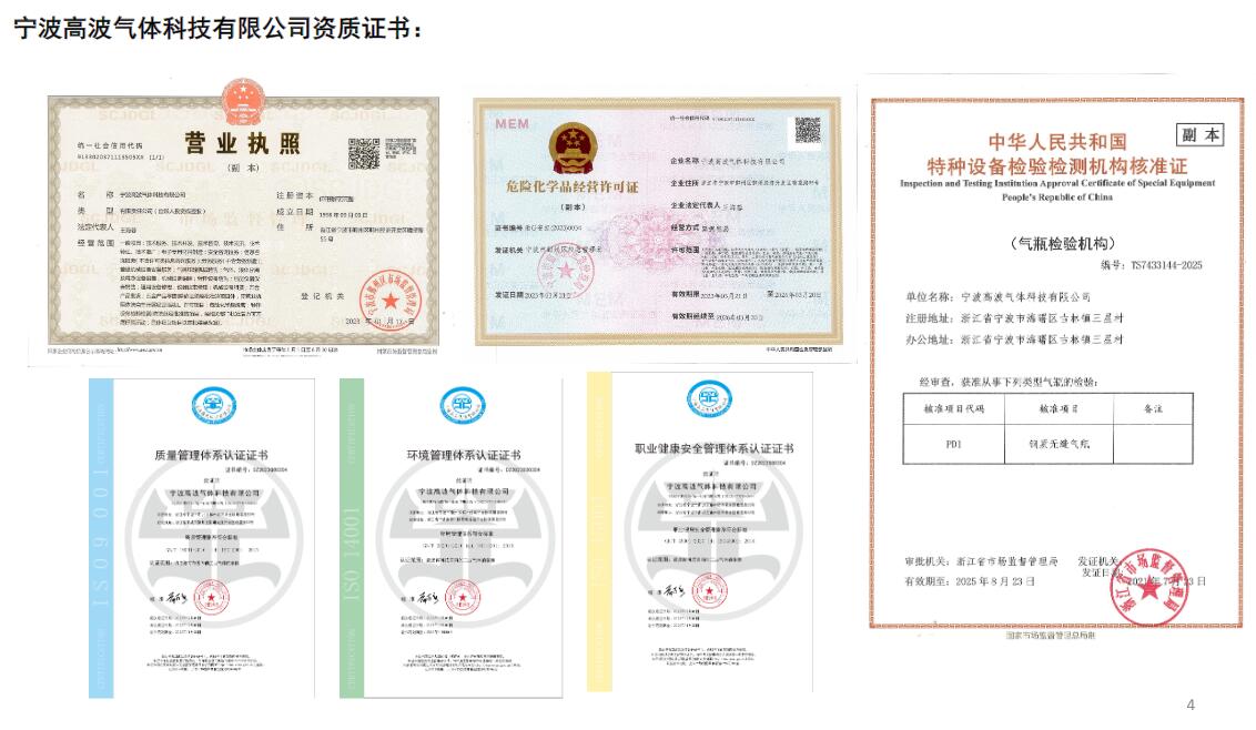 高波气体智能管理