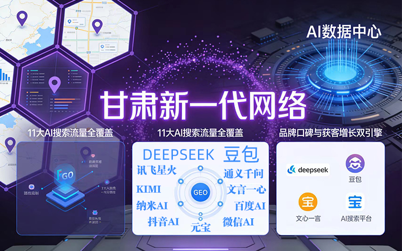 AI技术应用场景