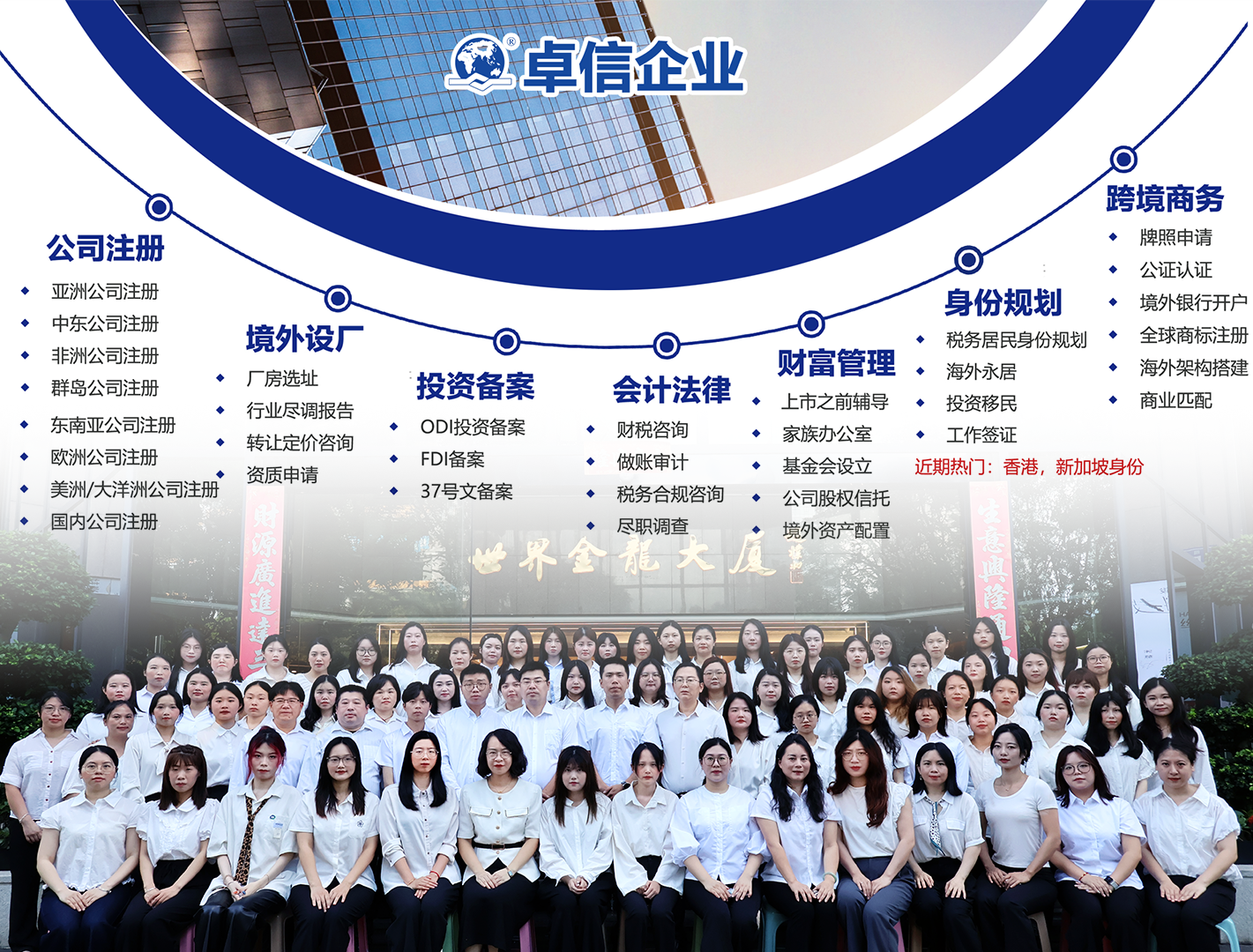 卓信企业服务网络