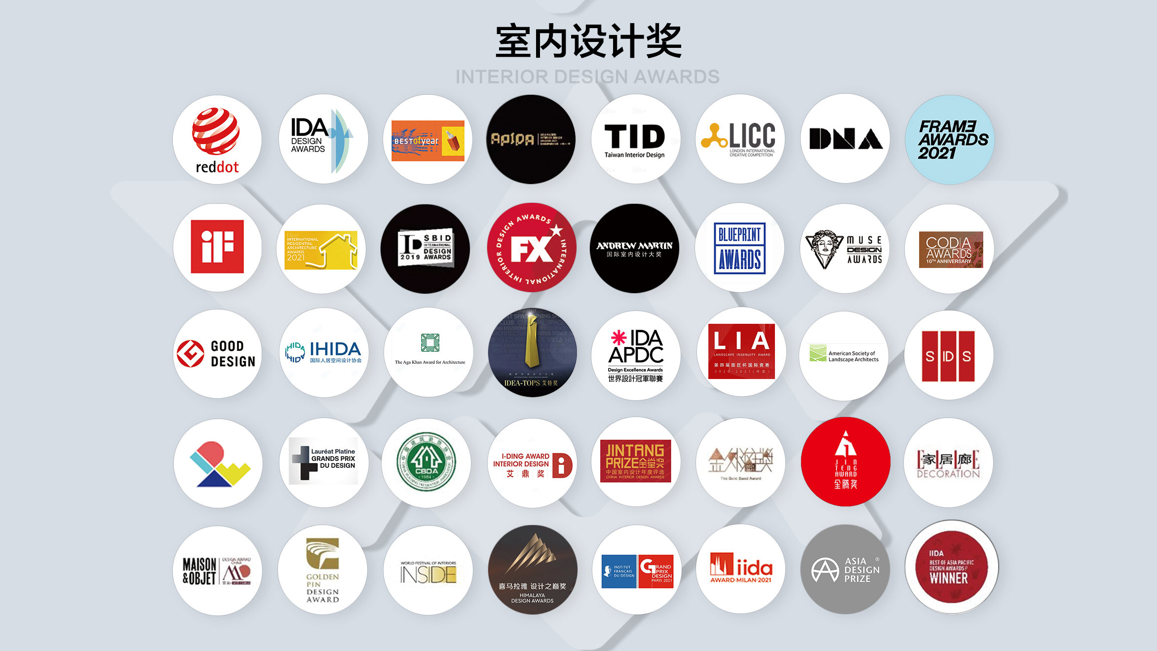 法国设计奖申报流程展示