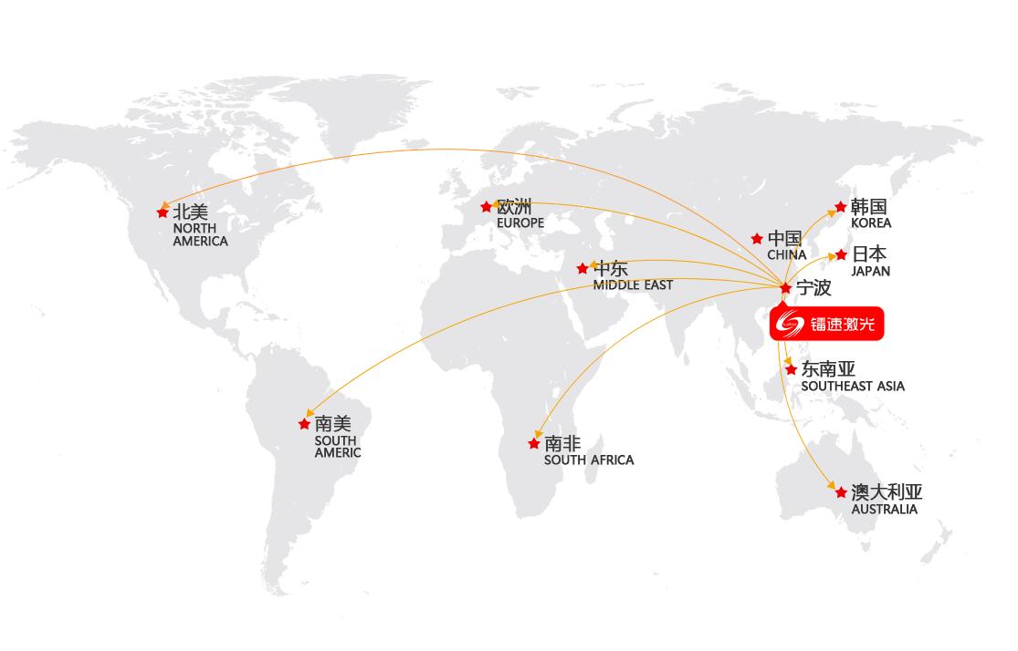 激光熔覆技术演示
