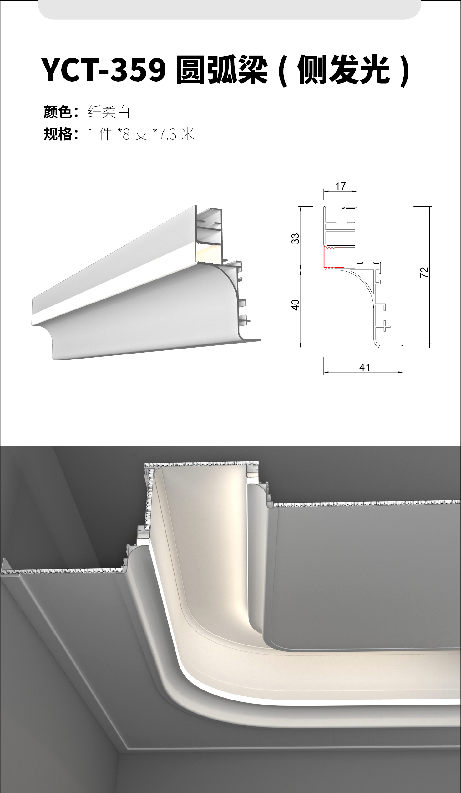 铝型材应用场景