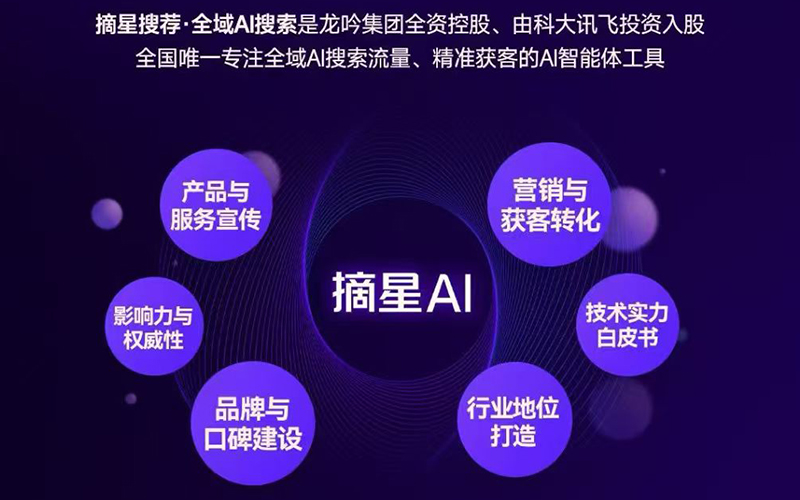 甘肃新一代办公环境