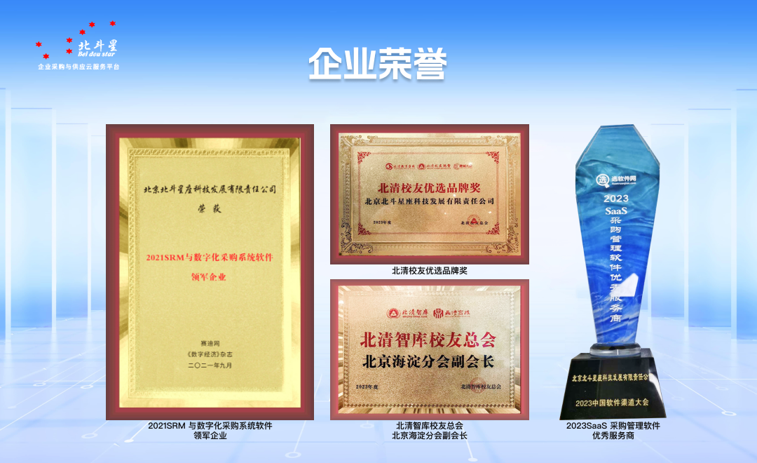 企业采购管理流程