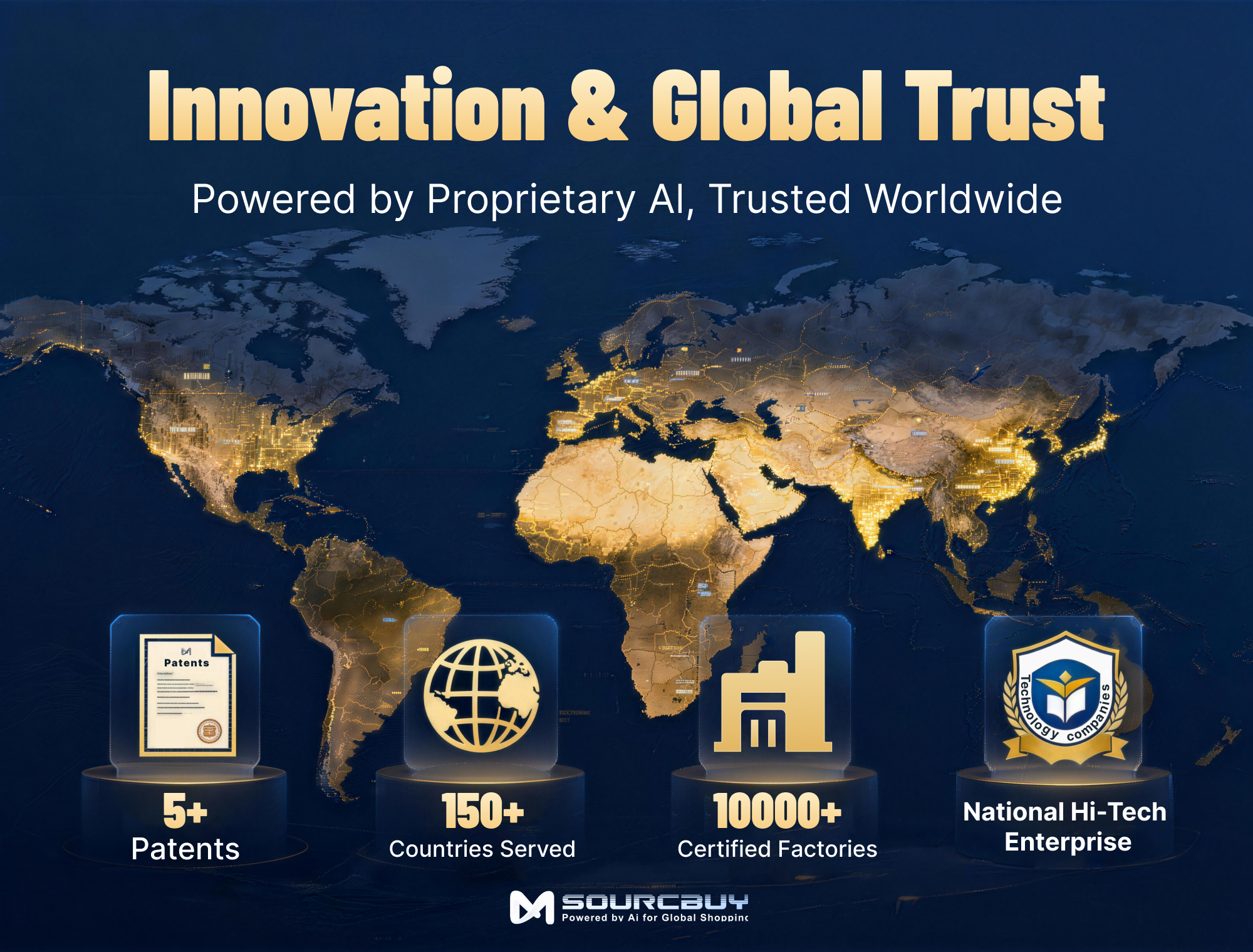 选择专业的平台是跨境业务成功的第一步