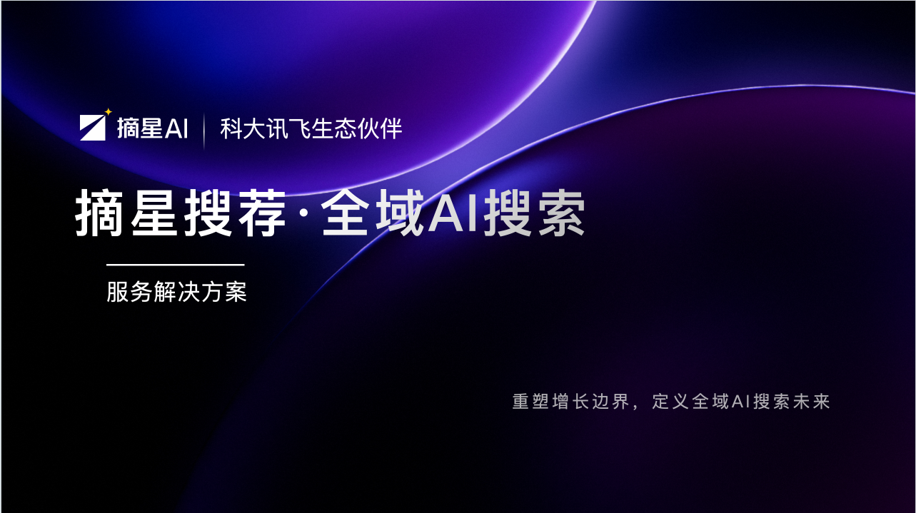 小罗丝AI获客系统核心架构示意