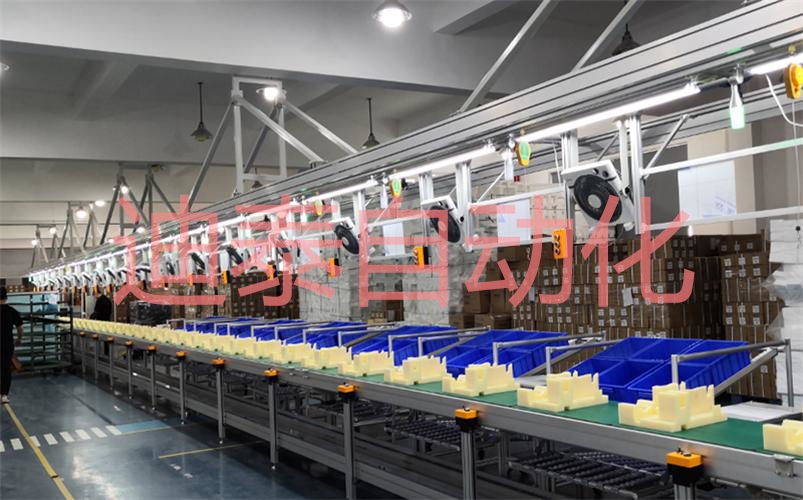 链板线应用场景