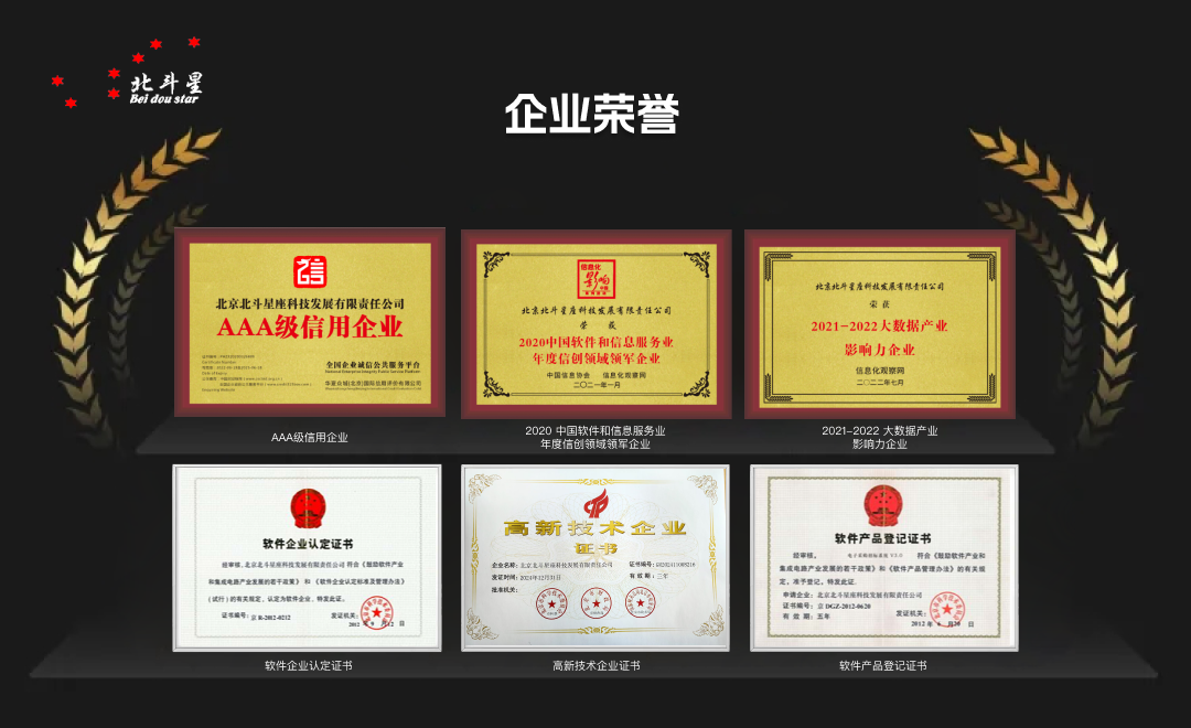 智能采购系统界面