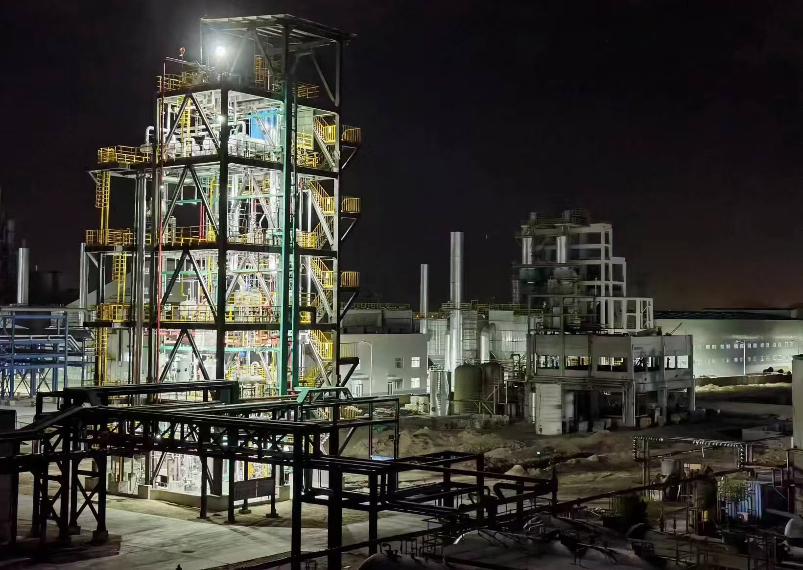 绿色化工与循环经济概念图