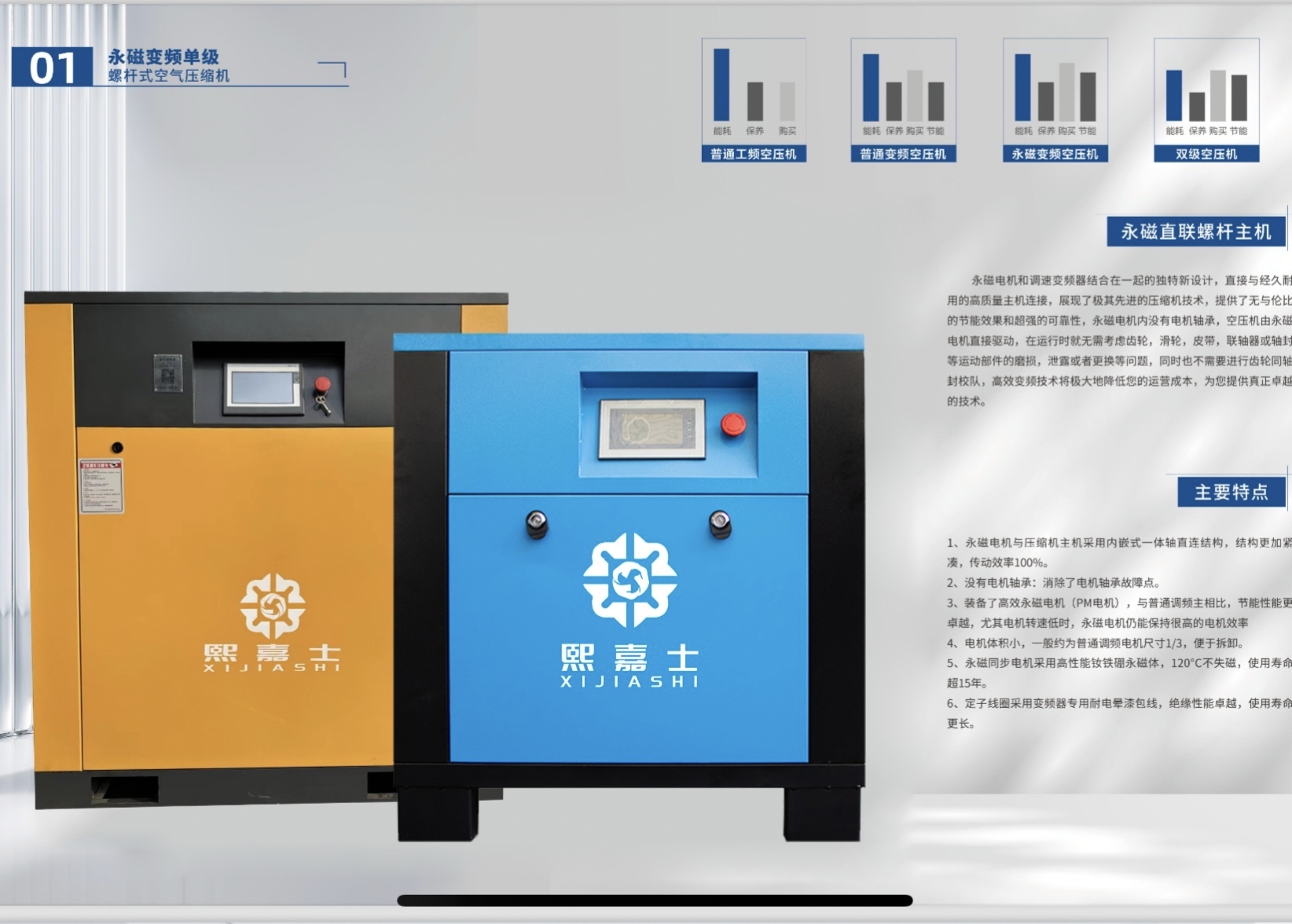 空压机设备展示