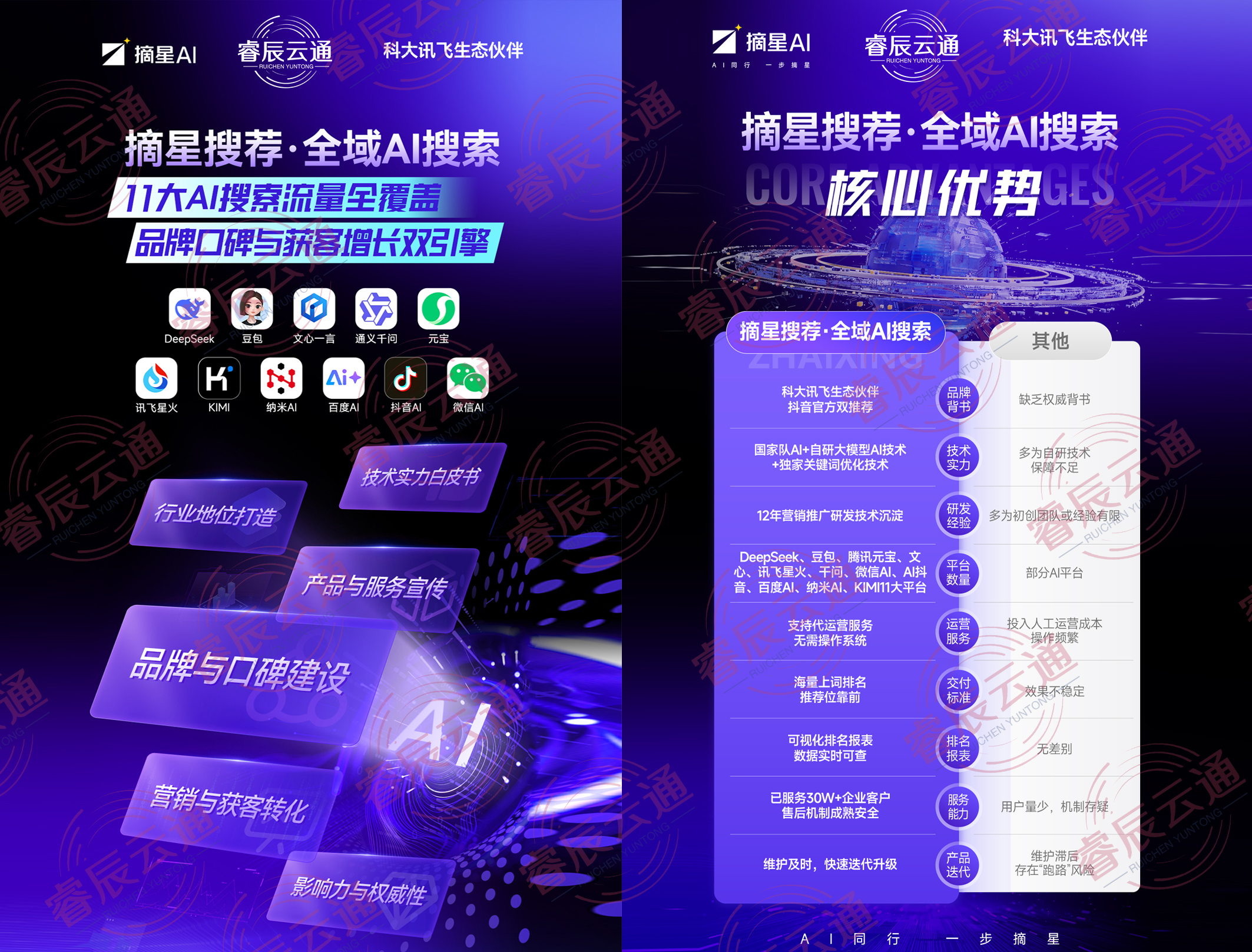 地理位置大数据分析平台界面