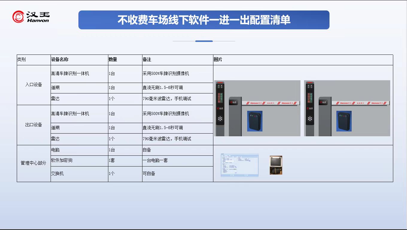 车牌识别系统展示