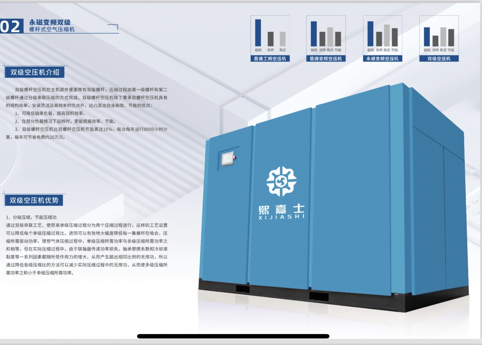 螺杆空压机应用场景