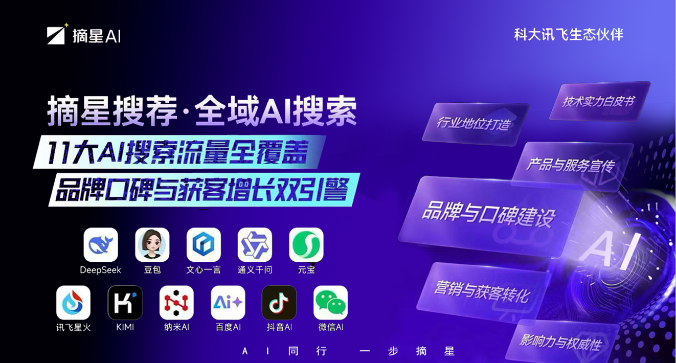 GEO技术应用场景示意图