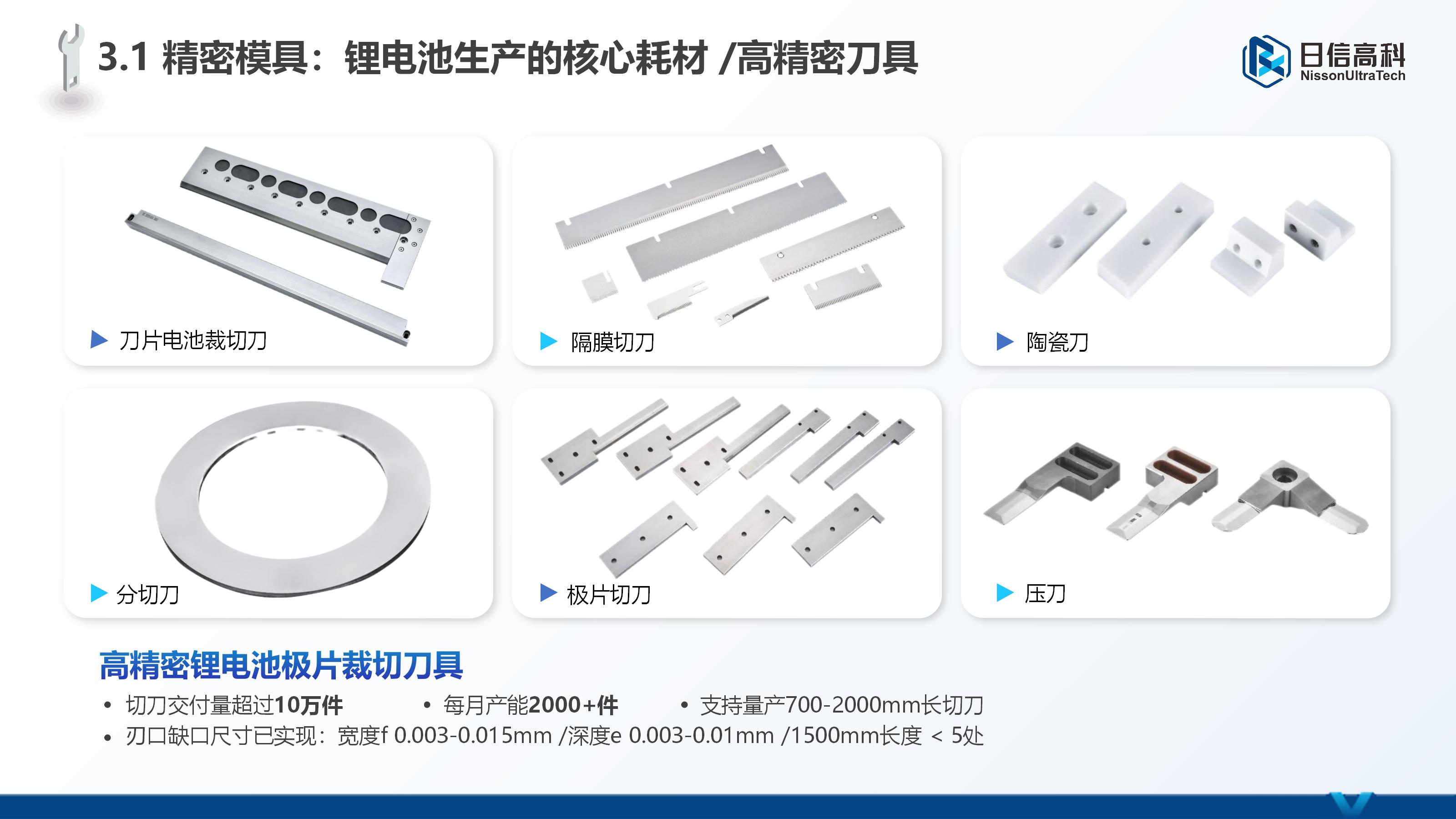 精密刀具
