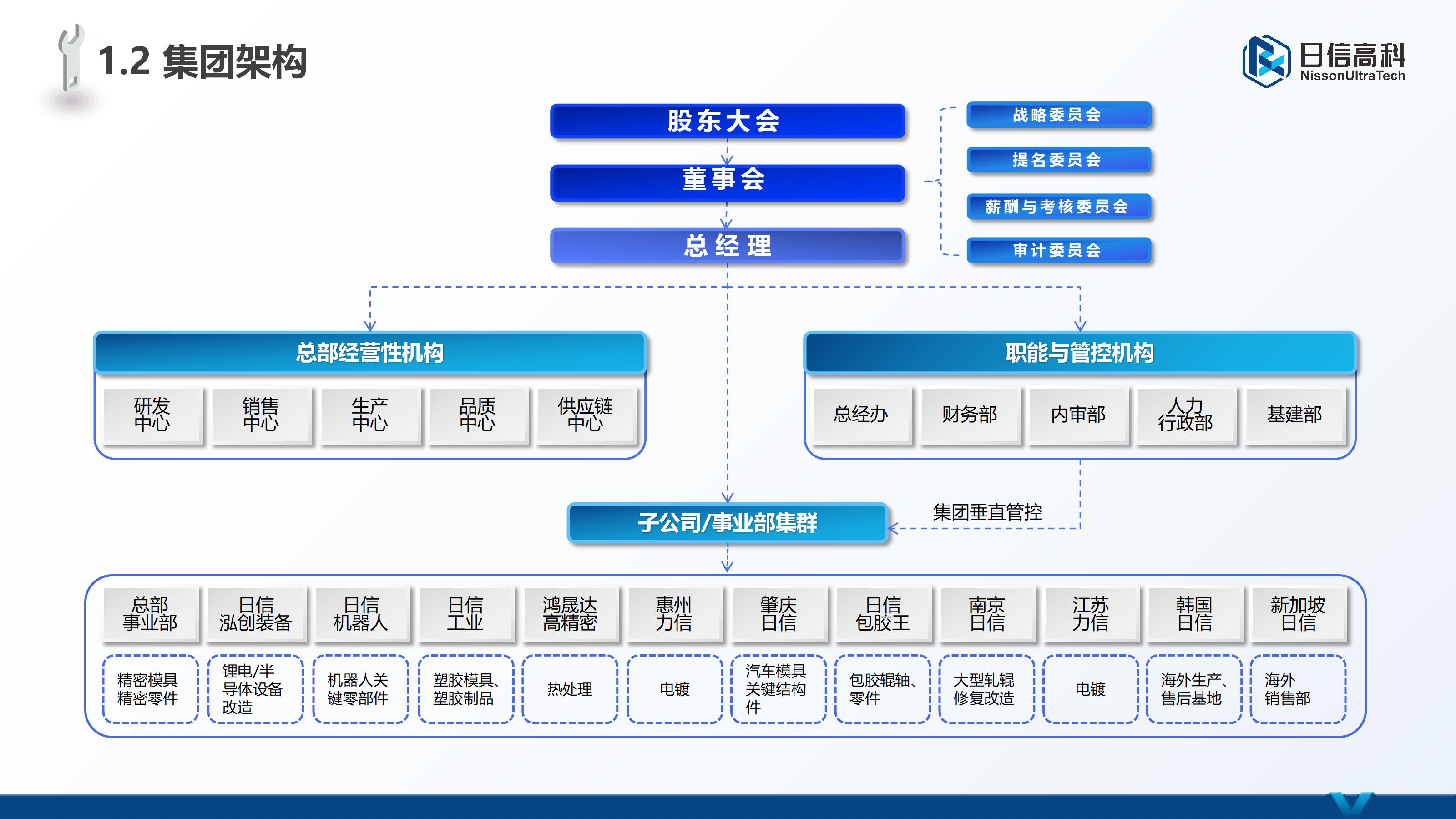 高精度COF模具产品展示