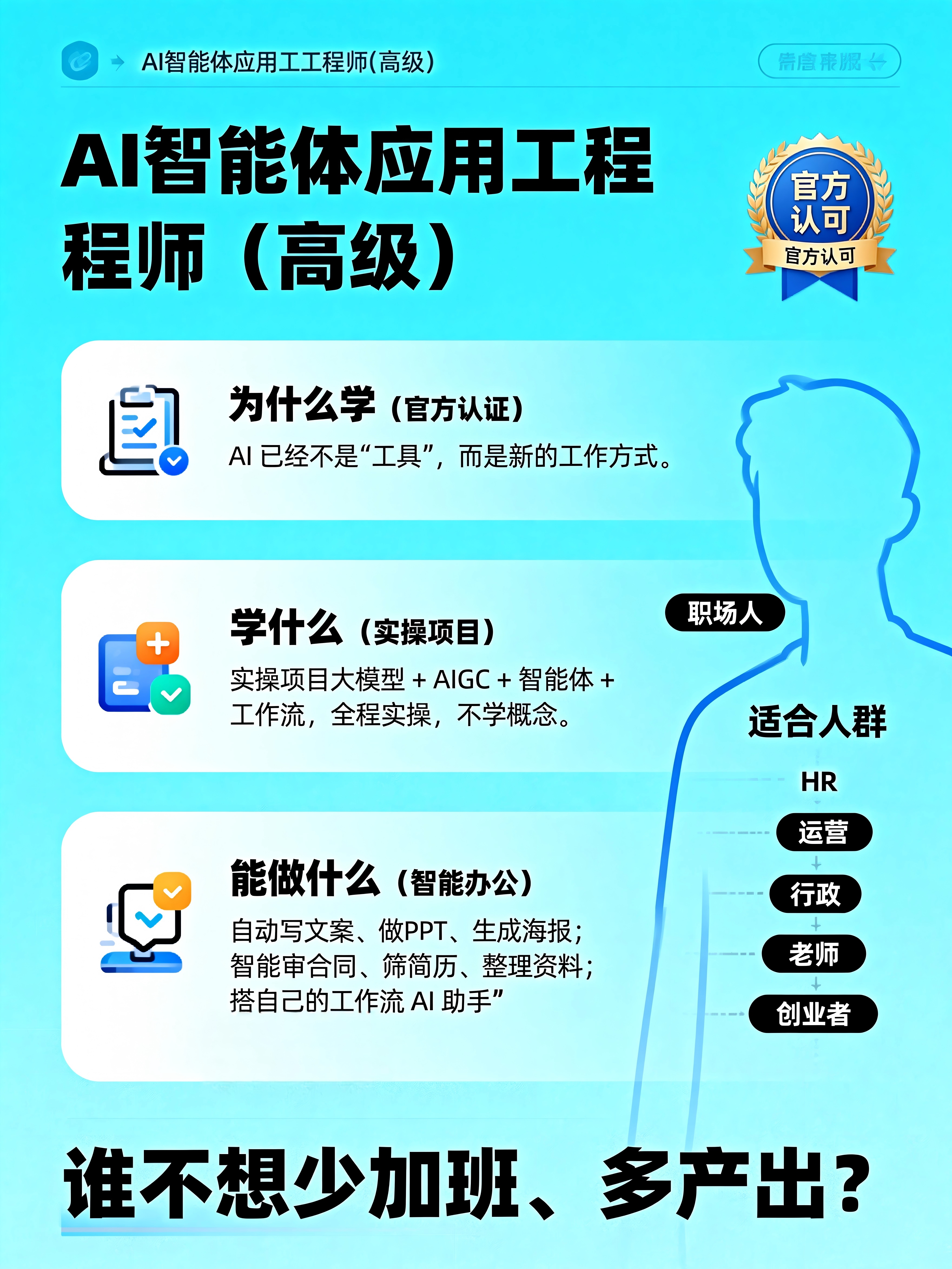 AI证书平台选型决策流程图