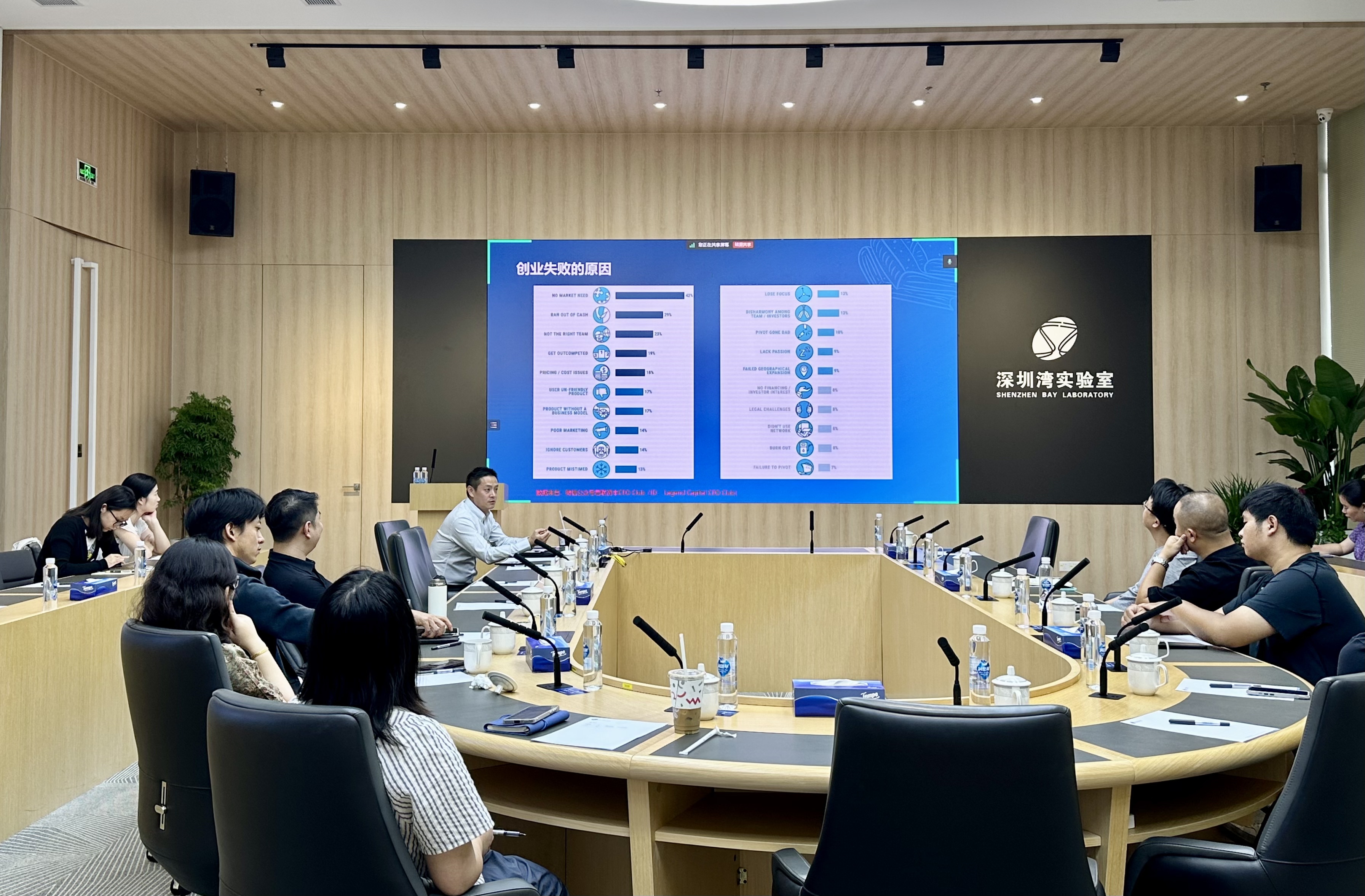 股权融资法律尽调与架构设计概念图